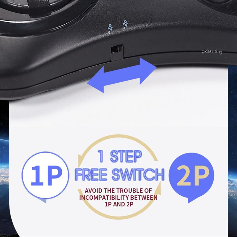 !【Top-Angebote】Y2 SG Retro Wir – Nes Controller Usb Bewertung und Preis
