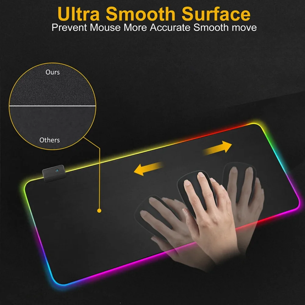 RGB Retro Mousepad Neon Tokyo  – Retro Gaming Tokyo Bewertung und Preis