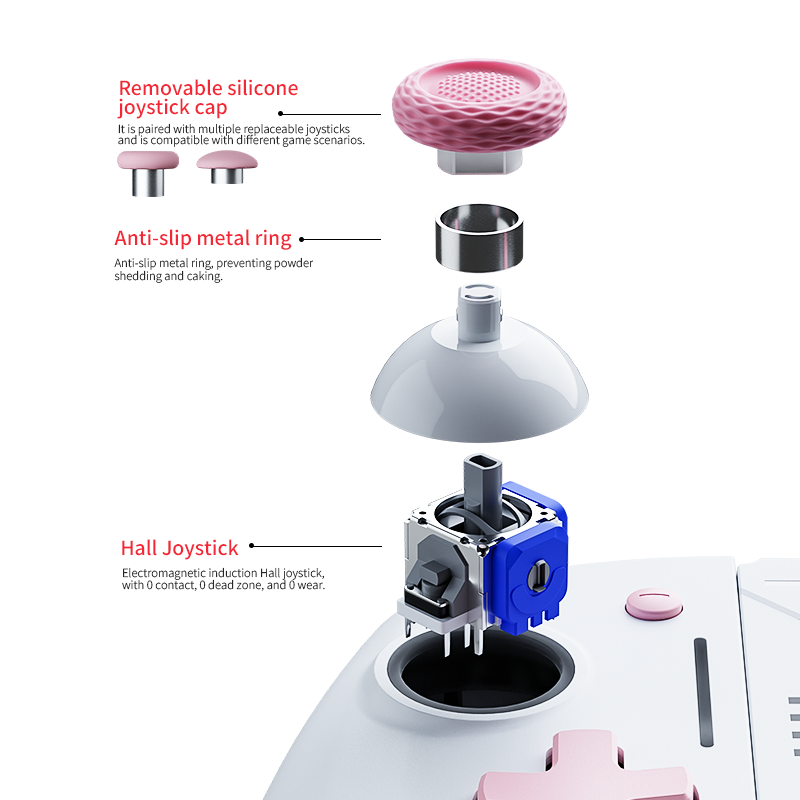 LinYuvo Split Wireless GamePad – Nes Controller Usb Bewertung und Preis