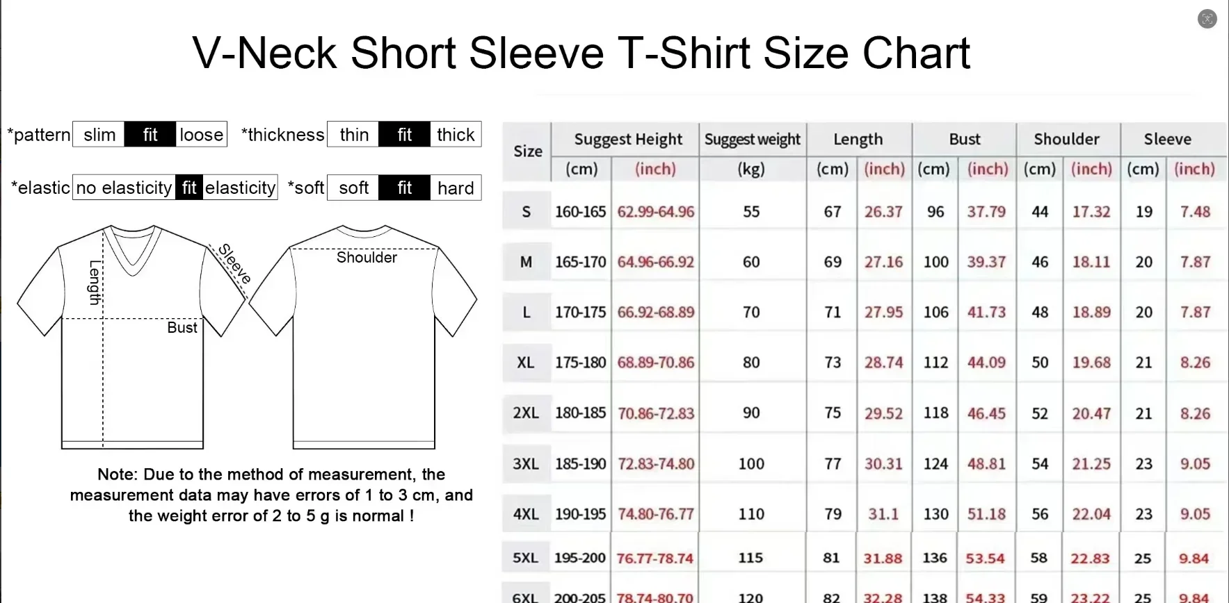 Retro-Gaming-Trikot im Capybar – Retro Gaming Meme Bewertung und Preis