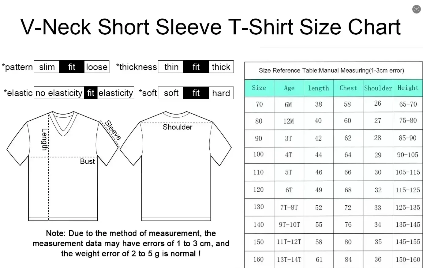 Retro-Gaming-Trikot im Capybar – Retro Gaming Meme Bewertung und Preis