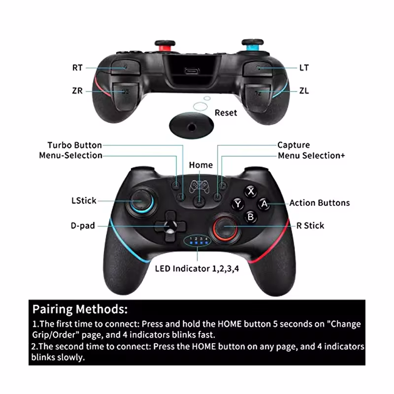 USB Bluetooth Kabelloser Contr – Nes Controller Usb Bewertung und Preis