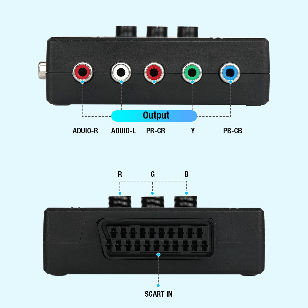 RGBS VGA zu YPBPR Komponenten- – Retro Gaming Machine Bewertung und Preis